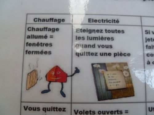 Charte économie d'énergie 2