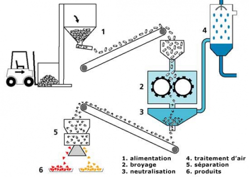 recyclage_des_piles.jpg