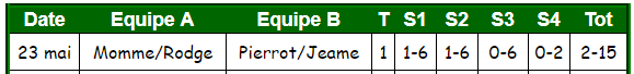 matchdujour.PNG