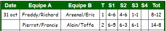 matchdujour.PNG