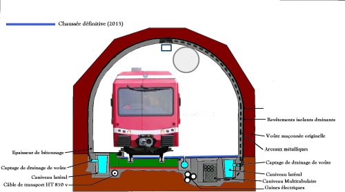 coupe tunnel.jpg
