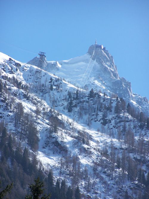 2010.03.19 En gare de Chamonix