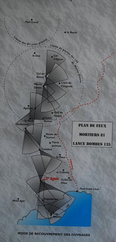 plan de feu