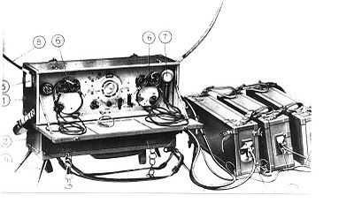 Stazione radio militare RF3C