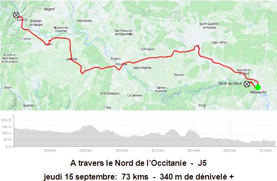 parcours j5