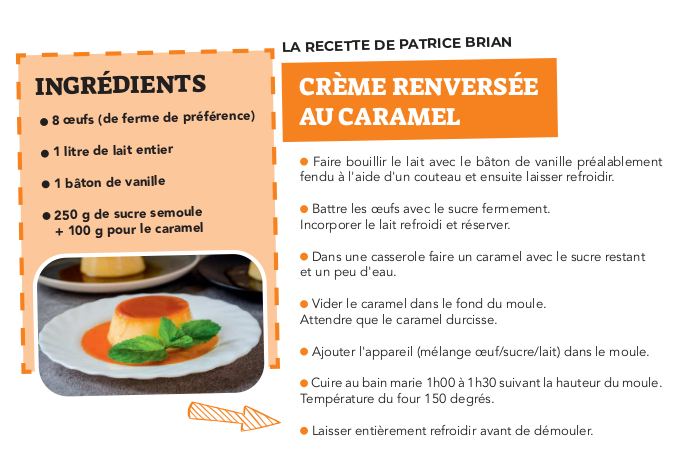 recette patrice