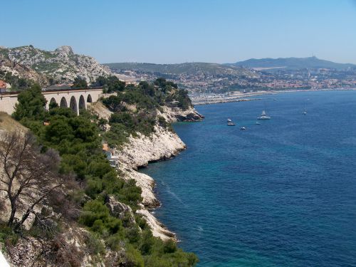 vue depuis les quais en direction de Marseille au fond l'estaque