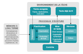 téléchargement.png