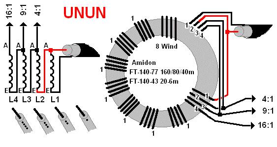 fabrication balun.jpg