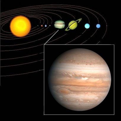 Emplacement de Jupiter (1)