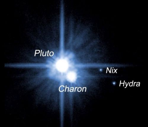 Pluton et ses lunes dans le ciel