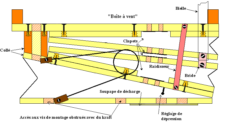 soufleriePP modifiée.png