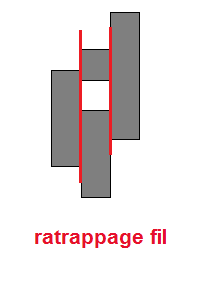 carl frey contrainte rattrapage.png