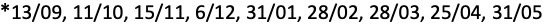 Dates ateliers.jpg