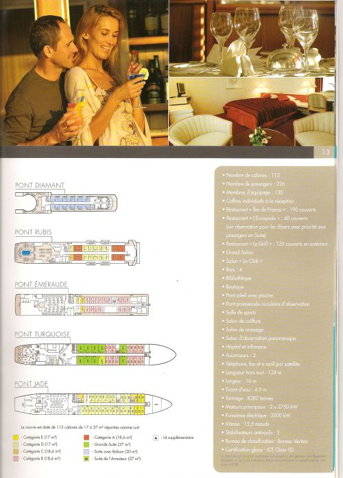 Plan du bateau