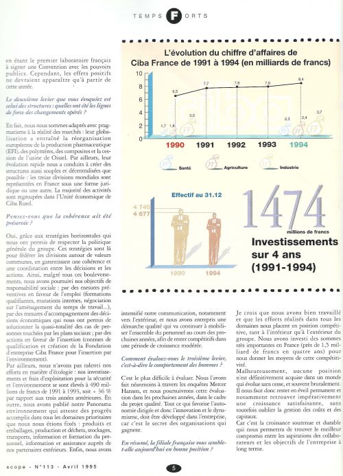 Hans Philippi dresse un bilan des changements