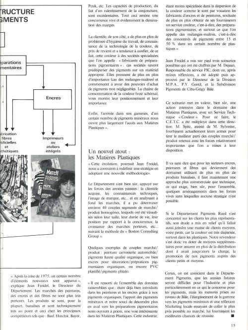 Les Pigments et Additifs (suite)