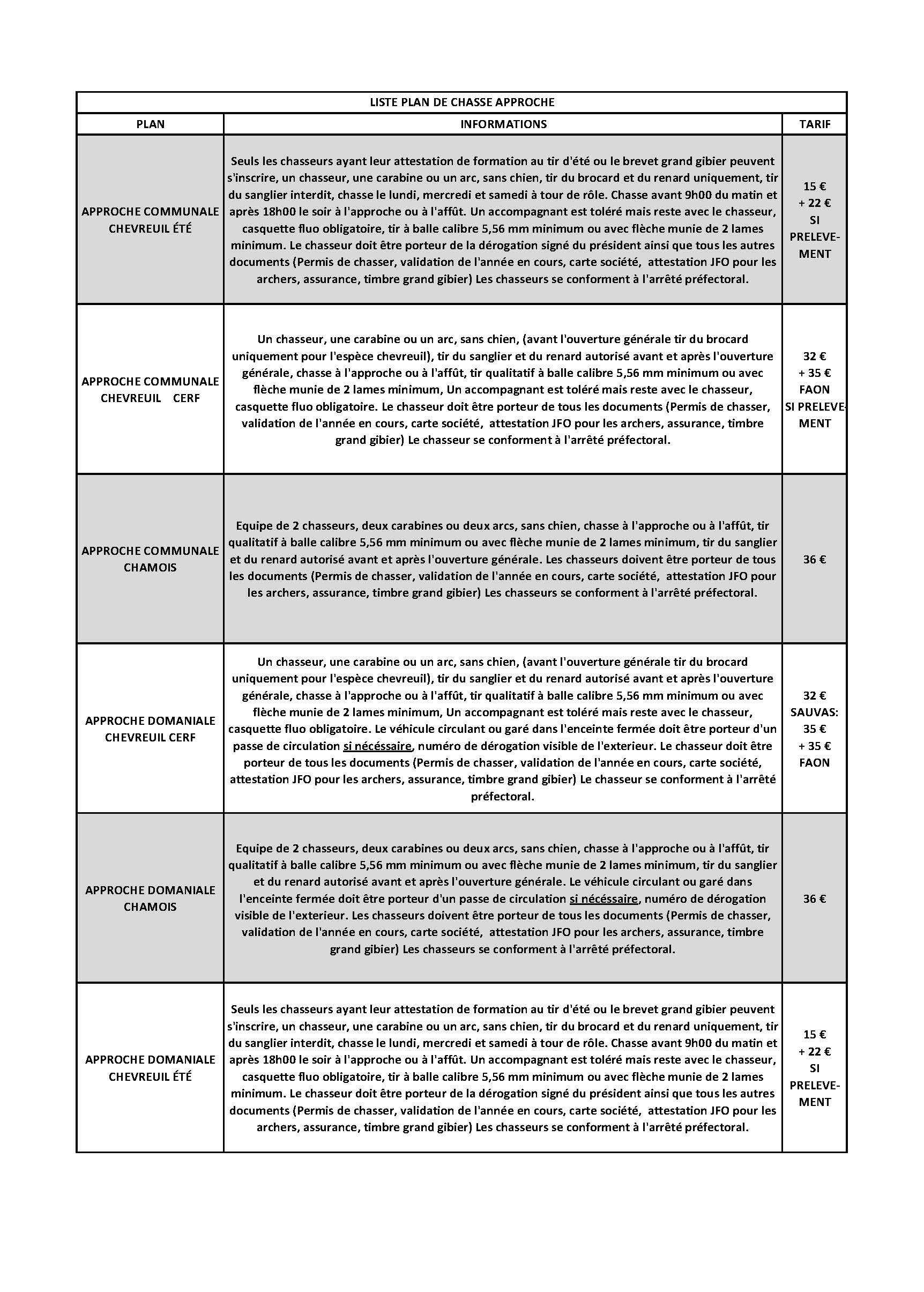 Liste plan de chasse feuille unique_Page_2.jpg