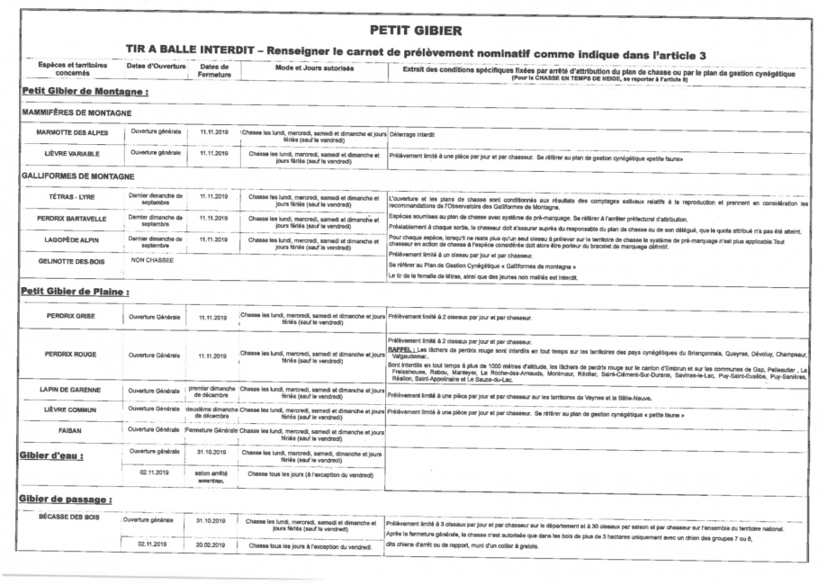 Arrete_Prefectoral_dept5-Hautes-Alpes-ouverture-fermeture-chasse-2019-3.jpg