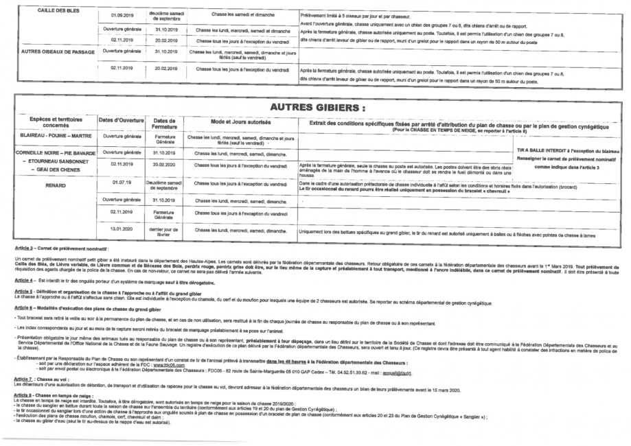 Arrete_Prefectoral_dept5-Hautes-Alpes-ouverture-fermeture-chasse-2019-4.jpg