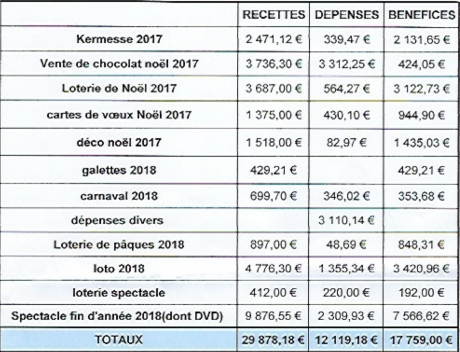 Capture d’écran 2018-10-04 à 12.21.27.png