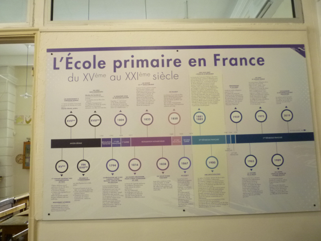 Historique de l'école primaire en France