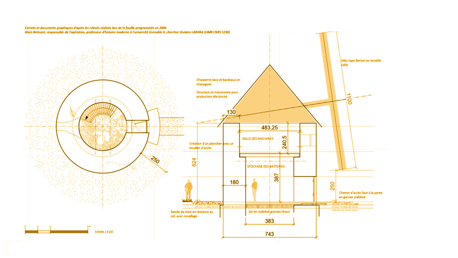 projet moulin 2