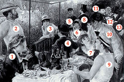 Le déjeuner des Canotiers de Renoir