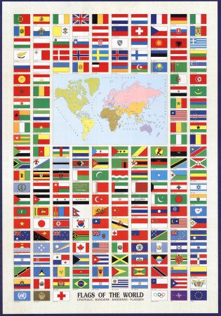 les différents drapeaux du monde