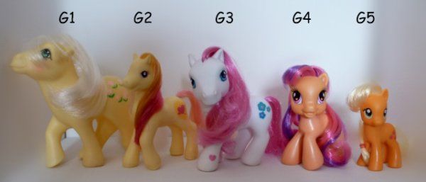 Classsification des GENERATIONS Little Pony selon certains sites français