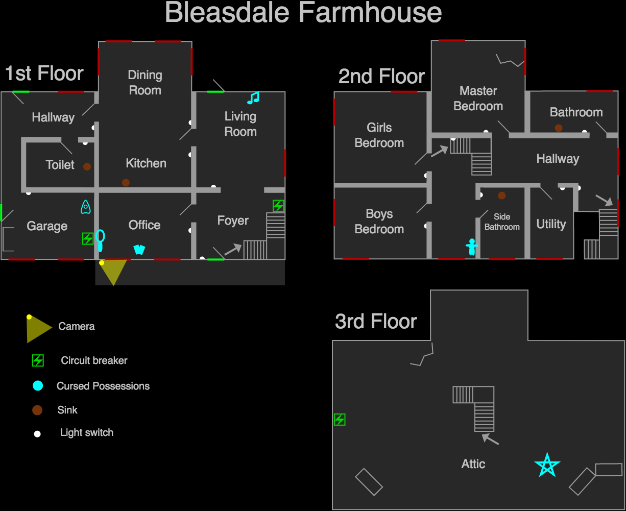 Bleasdale farmhouse phasmophobia проклятые предметы фото 9