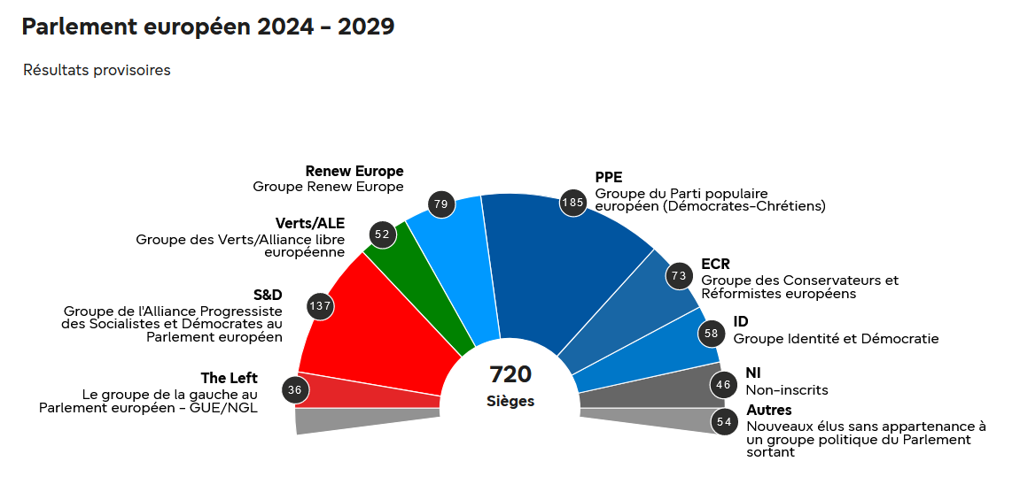 parlement europeen.png