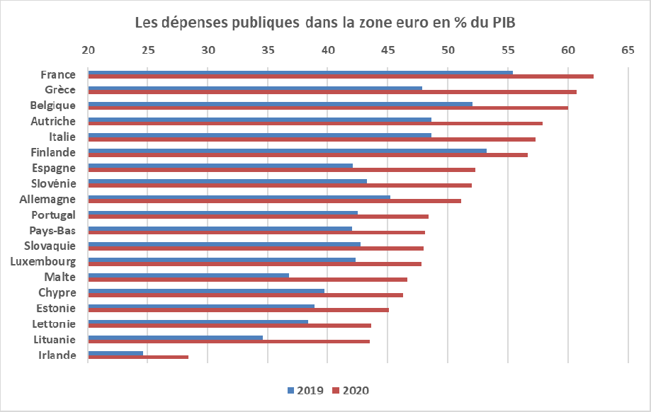 dépenses 2.png