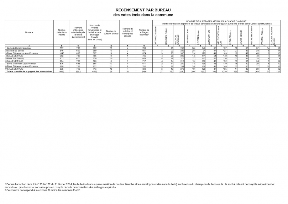 PV-Centralisateur-2.jpg