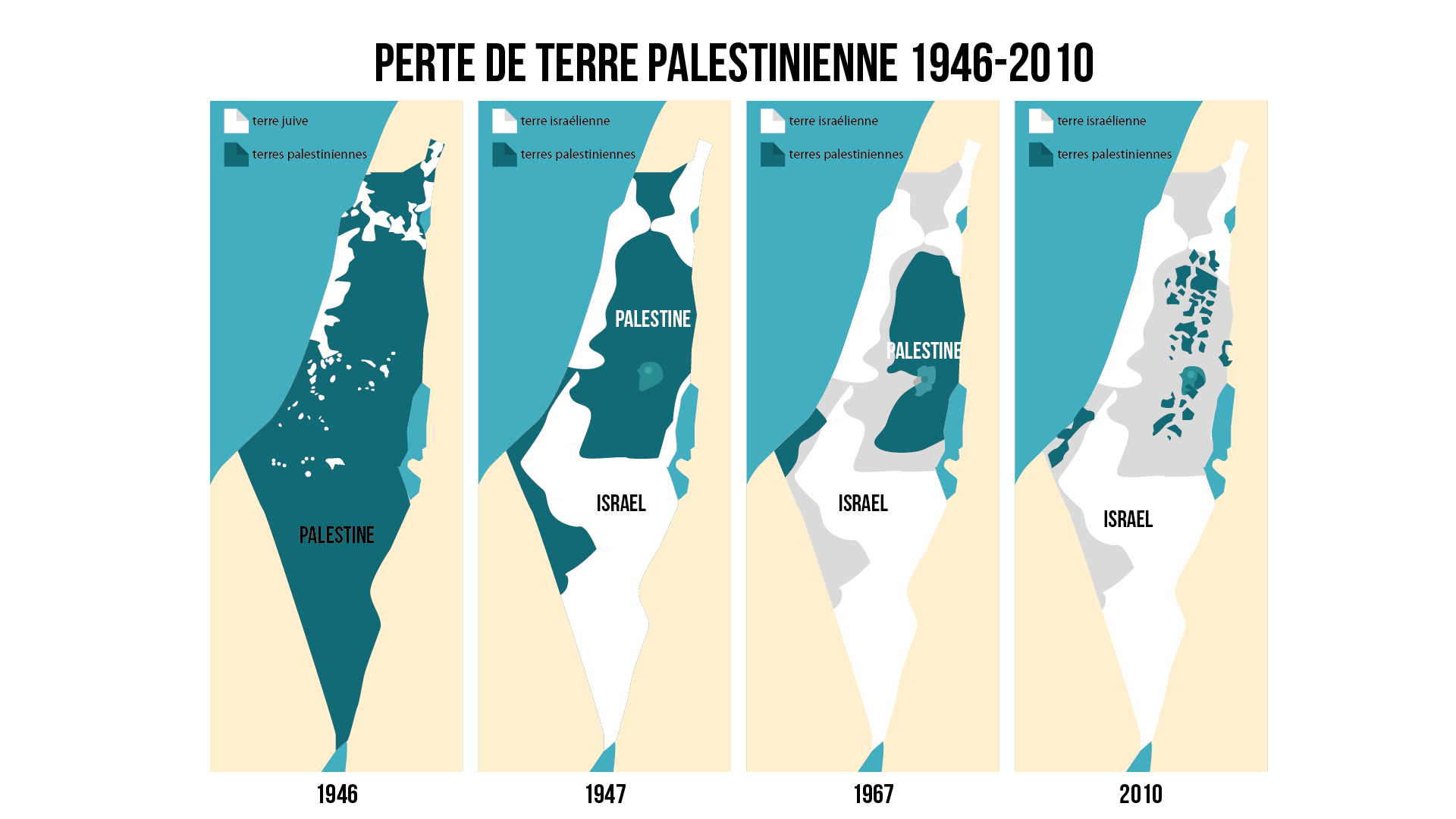 histoire-terminale-le-conflit-israelo-palestinien-de-1947-a-nos-jours-img5.png