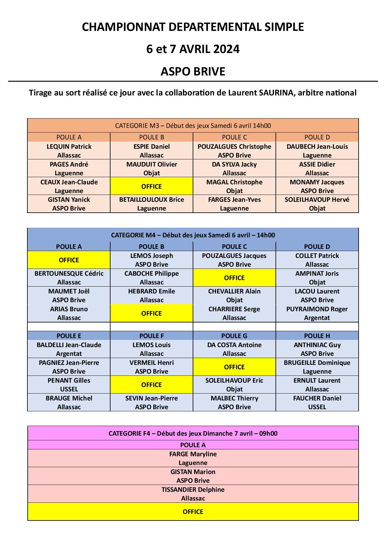 Composition des poules-page-001 (2).jpg