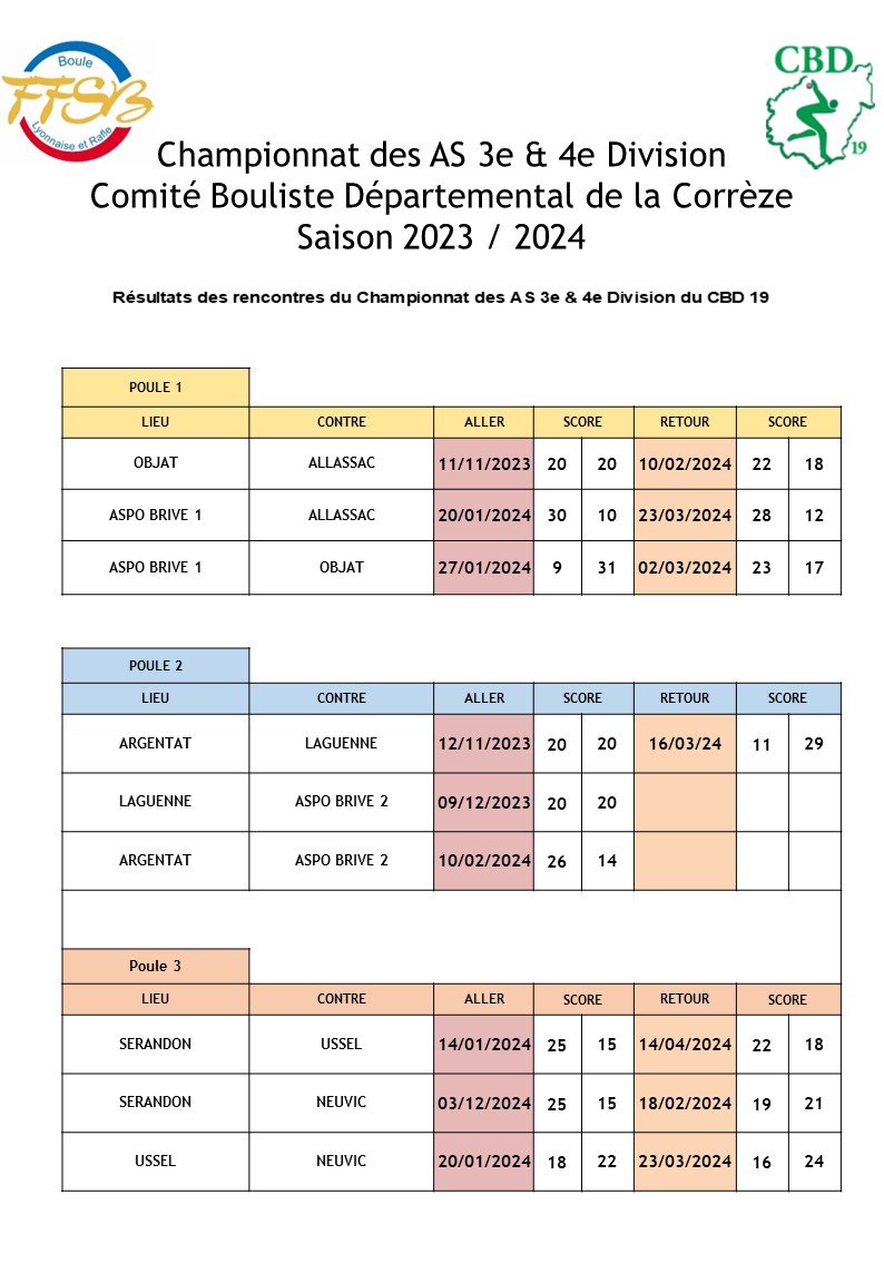 résultat match AS au 18042024.jpg