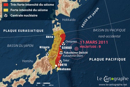Fukushima sendai.jpg