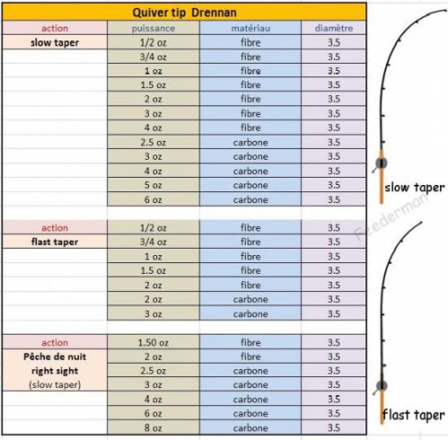 tableau-scion-drenann.jpg