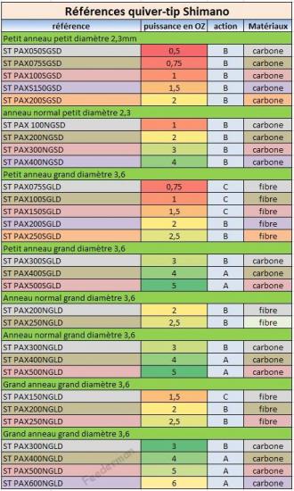 tableau-scion.jpg