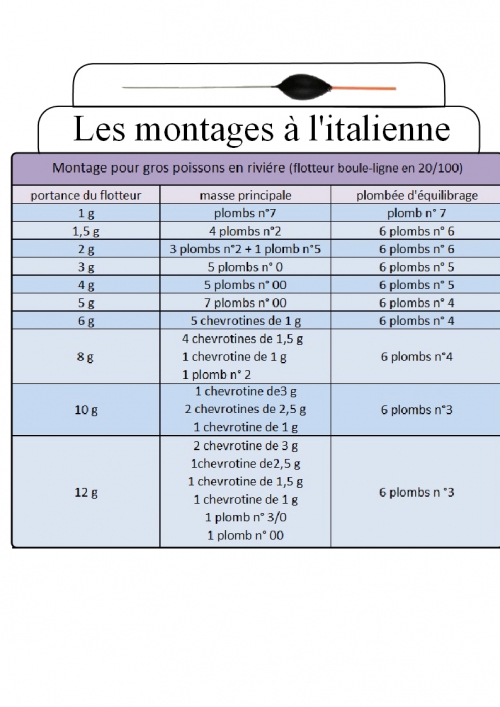 tableau-mont-italien.jpeg