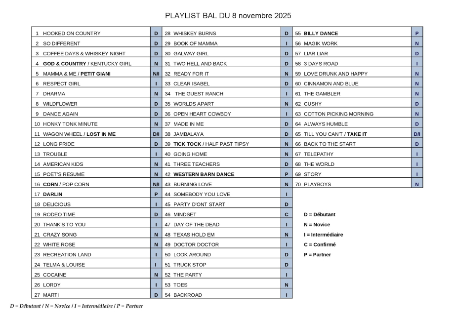 play liste du 8 novembre 2025.jpg