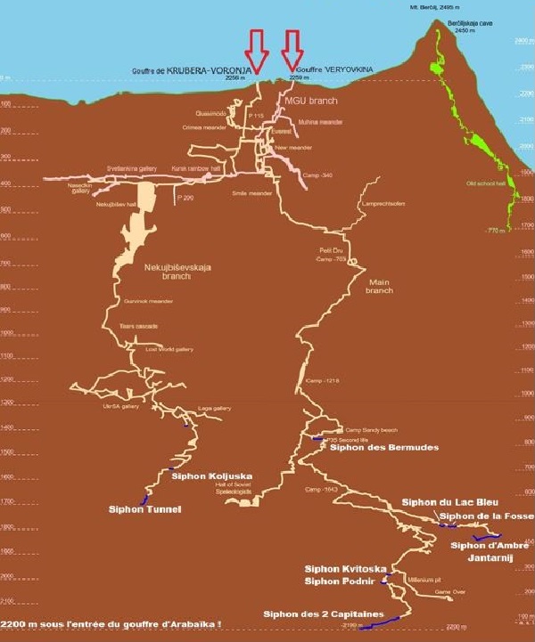 10 - Schema réseau du Gouffre VERYOVKINA.jpg