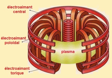 10_ ensemble electroaimants 2.jpg