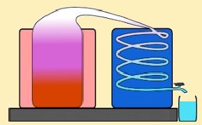 23 - 1 - Schéma d'un Alambic 290 x 180.jpg