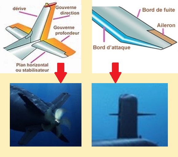 21_similitude avion-sous-marin.jpg