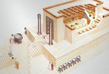 Temple du roi Salomon.jpg