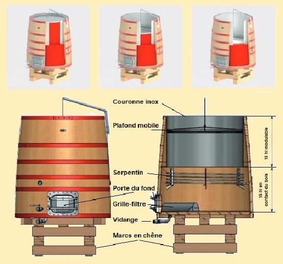 Foudre de fermentation.jpg