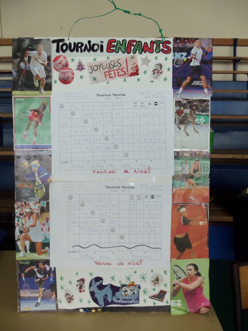 Tableau tournoi école tennis Noël 2013
