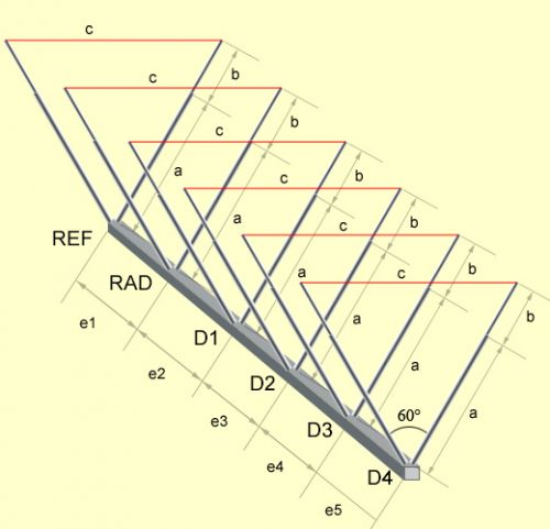 DELTA LOOP 6 ELL